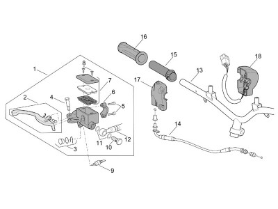 Χειριστήρια ΔΞ